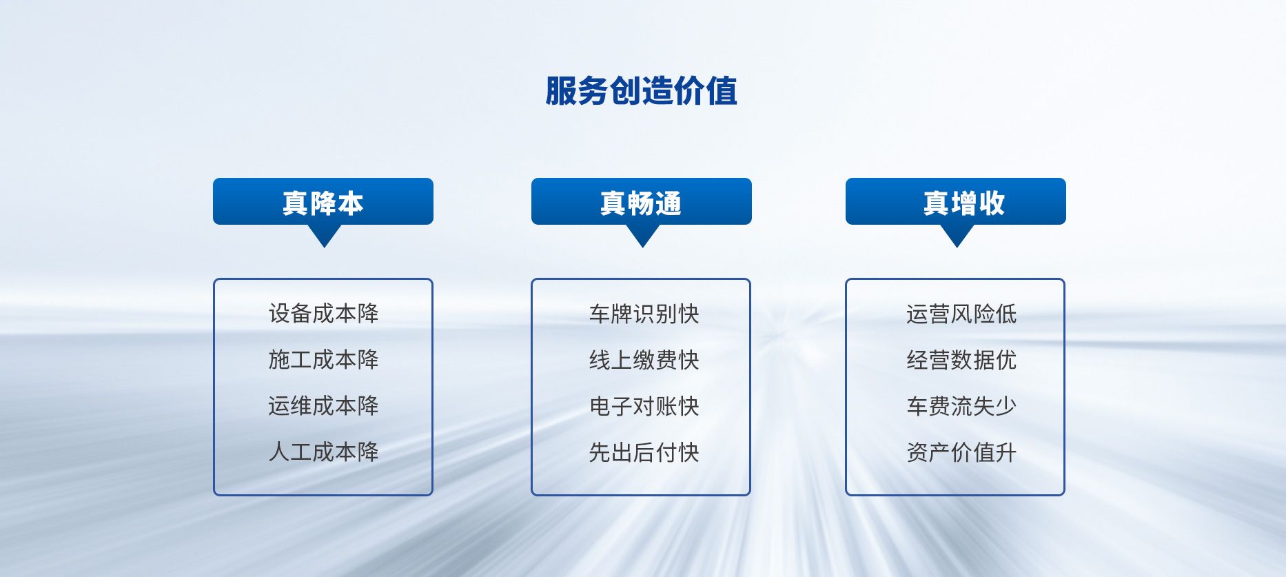 智慧停車場收費(fèi)系統(tǒng)、智能停車場管理系統(tǒng)、無人收費(fèi)停車場服務(wù)